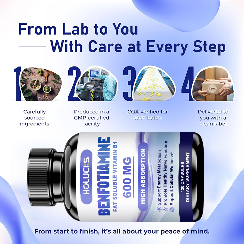 Benfotiamine-capsules, met vet - Health Wellness & Psychology recensie en prijs