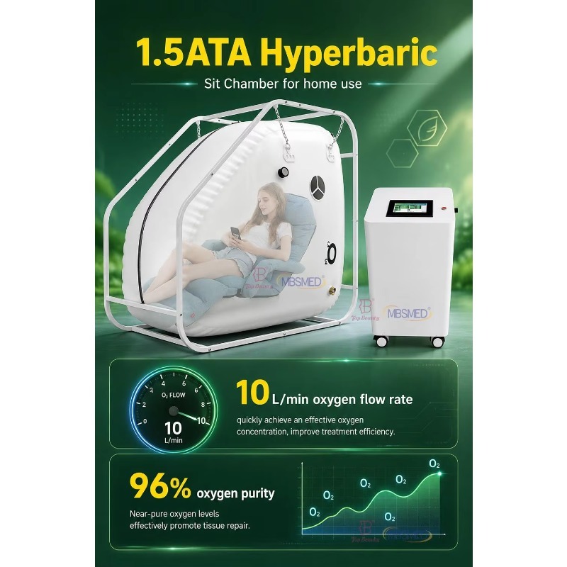 Professionele, milde hyperbare - Health Wellness & Psychology recensie en prijs