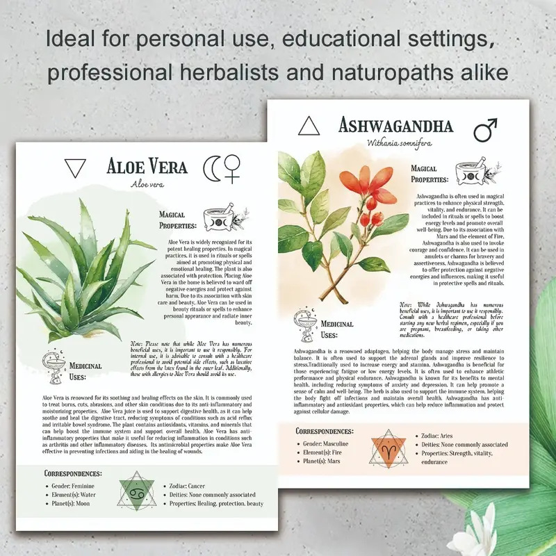 Natural Remedies Handboek met  - Health & Wellness Resources recensie en prijs