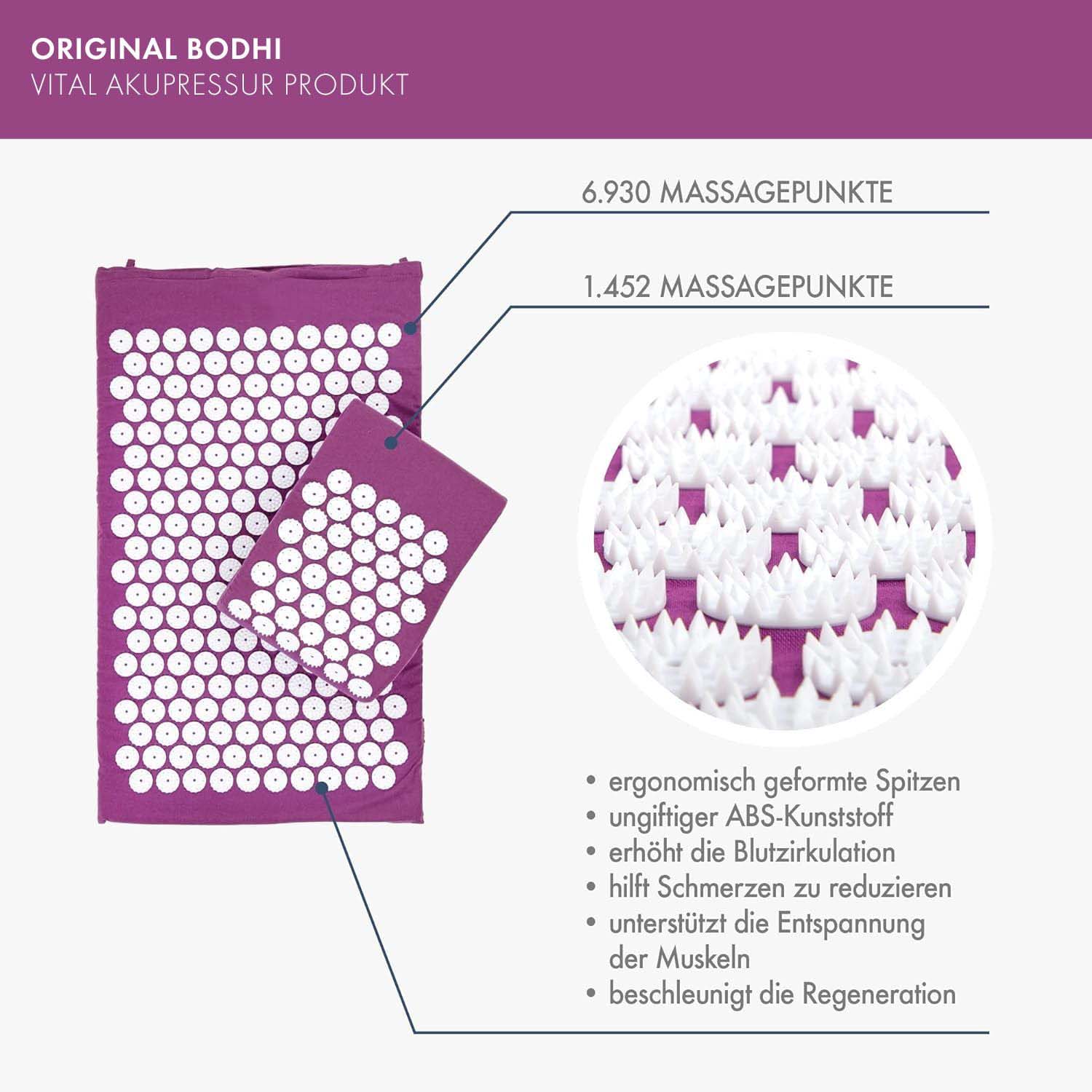 Acupressuurset, acupressuurmat - Acupressure Mat Set recensie en prijs