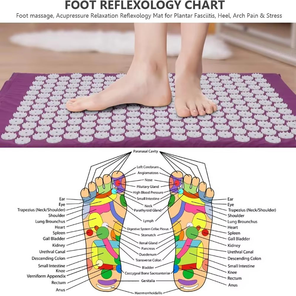 Massagekussen, massagemat voor - Acupressure Mat Set recensie en prijs